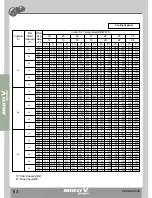 Preview for 65 page of LG MULTI V WATER II ARWN100LA2 Product Data