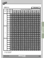 Preview for 66 page of LG MULTI V WATER II ARWN100LA2 Product Data