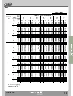 Preview for 68 page of LG MULTI V WATER II ARWN100LA2 Product Data