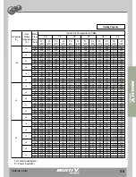 Preview for 70 page of LG MULTI V WATER II ARWN100LA2 Product Data