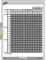 Preview for 71 page of LG MULTI V WATER II ARWN100LA2 Product Data