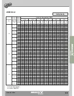 Preview for 72 page of LG MULTI V WATER II ARWN100LA2 Product Data