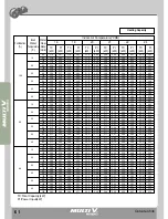 Preview for 73 page of LG MULTI V WATER II ARWN100LA2 Product Data