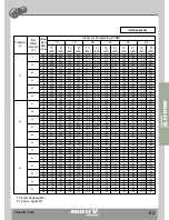 Preview for 74 page of LG MULTI V WATER II ARWN100LA2 Product Data