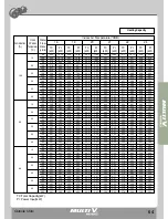 Preview for 76 page of LG MULTI V WATER II ARWN100LA2 Product Data