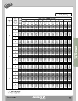 Preview for 80 page of LG MULTI V WATER II ARWN100LA2 Product Data