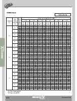 Preview for 81 page of LG MULTI V WATER II ARWN100LA2 Product Data