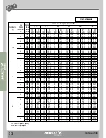 Preview for 85 page of LG MULTI V WATER II ARWN100LA2 Product Data