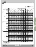 Preview for 92 page of LG MULTI V WATER II ARWN100LA2 Product Data