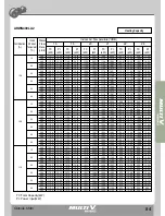 Preview for 96 page of LG MULTI V WATER II ARWN100LA2 Product Data