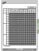 Preview for 98 page of LG MULTI V WATER II ARWN100LA2 Product Data