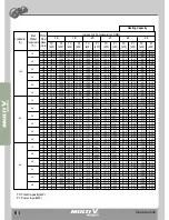 Preview for 103 page of LG MULTI V WATER II ARWN100LA2 Product Data