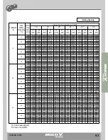 Preview for 104 page of LG MULTI V WATER II ARWN100LA2 Product Data