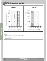 Preview for 109 page of LG MULTI V WATER II ARWN100LA2 Product Data