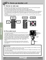 Preview for 129 page of LG MULTI V WATER II ARWN100LA2 Product Data