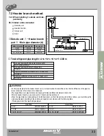 Preview for 134 page of LG MULTI V WATER II ARWN100LA2 Product Data