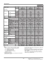 Preview for 4 page of LG MULTI V WATER IV ARWN LAS4 Series Service Manual