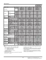 Preview for 6 page of LG MULTI V WATER IV ARWN LAS4 Series Service Manual