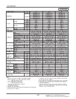 Preview for 12 page of LG MULTI V WATER IV ARWN LAS4 Series Service Manual