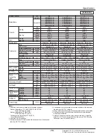 Preview for 13 page of LG MULTI V WATER IV ARWN LAS4 Series Service Manual