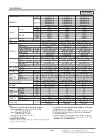 Preview for 14 page of LG MULTI V WATER IV ARWN LAS4 Series Service Manual