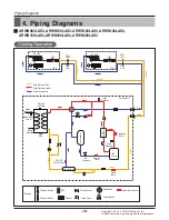 Preview for 18 page of LG MULTI V WATER IV ARWN LAS4 Series Service Manual