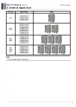 Предварительный просмотр 5 страницы LG MULTI V WATER IV ARWN080LAS4 Engineering Product Data Book