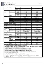 Предварительный просмотр 12 страницы LG MULTI V WATER IV ARWN080LAS4 Engineering Product Data Book