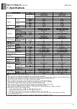 Предварительный просмотр 13 страницы LG MULTI V WATER IV ARWN080LAS4 Engineering Product Data Book