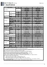 Предварительный просмотр 21 страницы LG MULTI V WATER IV ARWN080LAS4 Engineering Product Data Book