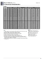 Предварительный просмотр 33 страницы LG MULTI V WATER IV ARWN080LAS4 Engineering Product Data Book