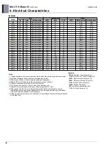 Предварительный просмотр 34 страницы LG MULTI V WATER IV ARWN080LAS4 Engineering Product Data Book