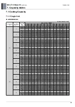 Предварительный просмотр 35 страницы LG MULTI V WATER IV ARWN080LAS4 Engineering Product Data Book