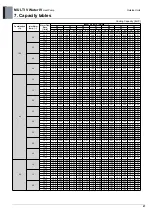 Предварительный просмотр 37 страницы LG MULTI V WATER IV ARWN080LAS4 Engineering Product Data Book