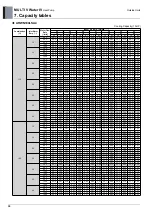 Предварительный просмотр 40 страницы LG MULTI V WATER IV ARWN080LAS4 Engineering Product Data Book