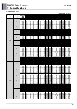 Предварительный просмотр 45 страницы LG MULTI V WATER IV ARWN080LAS4 Engineering Product Data Book