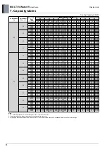 Предварительный просмотр 54 страницы LG MULTI V WATER IV ARWN080LAS4 Engineering Product Data Book