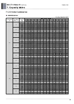 Предварительный просмотр 55 страницы LG MULTI V WATER IV ARWN080LAS4 Engineering Product Data Book