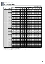 Предварительный просмотр 59 страницы LG MULTI V WATER IV ARWN080LAS4 Engineering Product Data Book