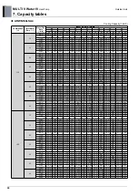 Предварительный просмотр 60 страницы LG MULTI V WATER IV ARWN080LAS4 Engineering Product Data Book