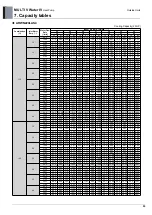 Предварительный просмотр 65 страницы LG MULTI V WATER IV ARWN080LAS4 Engineering Product Data Book