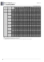 Предварительный просмотр 74 страницы LG MULTI V WATER IV ARWN080LAS4 Engineering Product Data Book