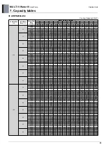 Предварительный просмотр 75 страницы LG MULTI V WATER IV ARWN080LAS4 Engineering Product Data Book