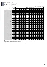 Предварительный просмотр 79 страницы LG MULTI V WATER IV ARWN080LAS4 Engineering Product Data Book