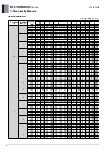 Предварительный просмотр 80 страницы LG MULTI V WATER IV ARWN080LAS4 Engineering Product Data Book