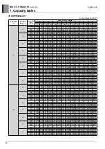 Предварительный просмотр 100 страницы LG MULTI V WATER IV ARWN080LAS4 Engineering Product Data Book