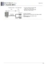 Предварительный просмотр 327 страницы LG MULTI V WATER IV ARWN080LAS4 Engineering Product Data Book