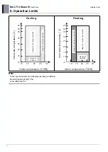 Предварительный просмотр 330 страницы LG MULTI V WATER IV ARWN080LAS4 Engineering Product Data Book