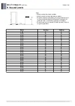 Предварительный просмотр 331 страницы LG MULTI V WATER IV ARWN080LAS4 Engineering Product Data Book