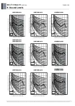 Предварительный просмотр 333 страницы LG MULTI V WATER IV ARWN080LAS4 Engineering Product Data Book